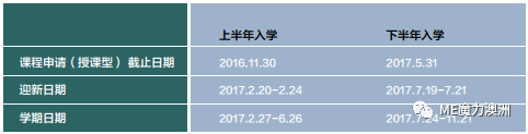 長沙魔力教育咨詢有限公司,海外留學(xué)機(jī)構(gòu),澳大利亞留學(xué),留學(xué)咨詢,澳洲學(xué)生簽證申請,出國留學(xué),墨爾本學(xué)校 長沙魔力教育咨詢有限公司,海外留學(xué)機(jī)構(gòu),澳大利亞留學(xué),留學(xué)咨詢,澳洲學(xué)生簽證申請,出國留學(xué),墨爾本學(xué)校
