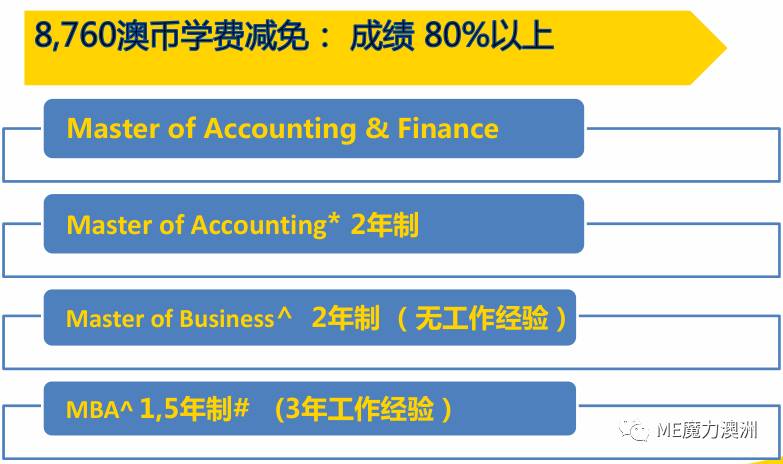 長(zhǎng)沙魔力教育咨詢有限公司,海外留學(xué)機(jī)構(gòu),澳大利亞留學(xué),留學(xué)咨詢,澳洲學(xué)生簽證申請(qǐng),出國(guó)留學(xué),墨爾本學(xué)校