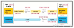 長沙魔力教育咨詢有限公司,海外留學機構,澳大利亞留學,留學咨詢,澳洲學生簽證申請,出國留學,墨爾本學校