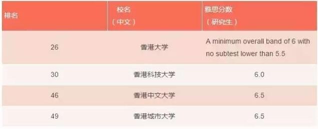 長(zhǎng)沙魔力教育咨詢有限公司,海外留學(xué)機(jī)構(gòu),澳大利亞留學(xué),留學(xué)咨詢,澳洲學(xué)生簽證申請(qǐng),出國(guó)留學(xué),墨爾本學(xué)校
