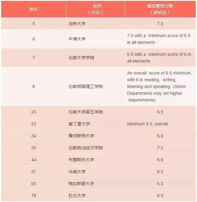 長(zhǎng)沙魔力教育咨詢有限公司,海外留學(xué)機(jī)構(gòu),澳大利亞留學(xué),留學(xué)咨詢,澳洲學(xué)生簽證申請(qǐng),出國(guó)留學(xué),墨爾本學(xué)校