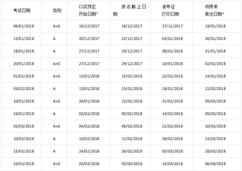 長(zhǎng)沙魔力教育咨詢有限公司,海外留學(xué)機(jī)構(gòu),澳大利亞留學(xué),留學(xué)咨詢,澳洲學(xué)生簽證申請(qǐng),出國(guó)留學(xué),墨爾本學(xué)校