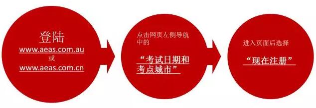長沙魔力教育咨詢有限公司,海外留學機構(gòu),澳大利亞留學,留學咨詢,澳洲學生簽證申請,出國留學,墨爾本學校