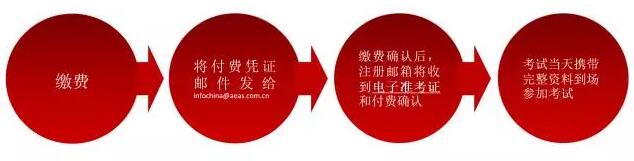 長沙魔力教育咨詢有限公司,海外留學機構(gòu),澳大利亞留學,留學咨詢,澳洲學生簽證申請,出國留學,墨爾本學校