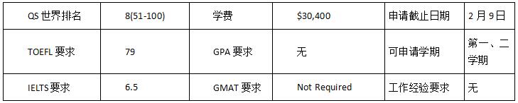 長(zhǎng)沙魔力教育咨詢有限公司,海外留學(xué)機(jī)構(gòu),澳大利亞留學(xué),留學(xué)咨詢,澳洲學(xué)生簽證申請(qǐng),出國(guó)留學(xué),墨爾本學(xué)校