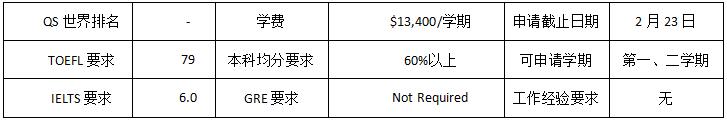 長(zhǎng)沙魔力教育咨詢有限公司,海外留學(xué)機(jī)構(gòu),澳大利亞留學(xué),留學(xué)咨詢,澳洲學(xué)生簽證申請(qǐng),出國(guó)留學(xué),墨爾本學(xué)校