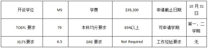 長沙魔力教育咨詢有限公司,海外留學(xué)機(jī)構(gòu),澳大利亞留學(xué),留學(xué)咨詢,澳洲學(xué)生簽證申請,出國留學(xué),墨爾本學(xué)校
