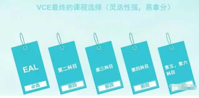 長沙魔力教育咨詢有限公司,海外留學(xué)機(jī)構(gòu),澳大利亞留學(xué),留學(xué)咨詢,澳洲學(xué)生簽證申請,出國留學(xué),墨爾本學(xué)校
