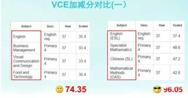 長沙魔力教育咨詢有限公司,海外留學(xué)機(jī)構(gòu),澳大利亞留學(xué),留學(xué)咨詢,澳洲學(xué)生簽證申請,出國留學(xué),墨爾本學(xué)校