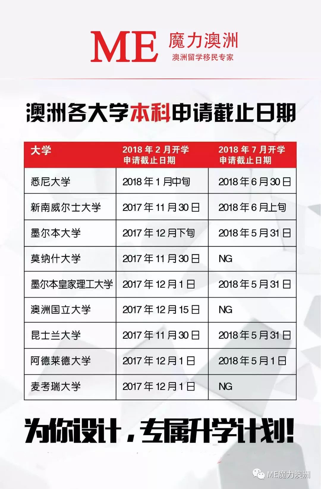 長沙魔力教育咨詢有限公司,海外留學(xué)機構(gòu),澳大利亞留學(xué),留學(xué)咨詢,澳洲學(xué)生簽證申請,出國留學(xué),墨爾本學(xué)校
