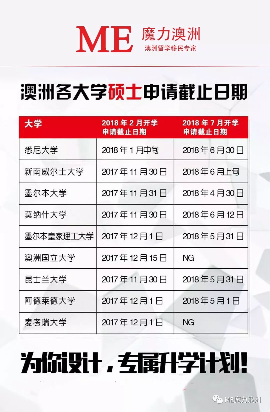 長沙魔力教育咨詢有限公司,海外留學(xué)機構(gòu),澳大利亞留學(xué),留學(xué)咨詢,澳洲學(xué)生簽證申請,出國留學(xué),墨爾本學(xué)校