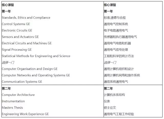 長沙魔力教育咨詢有限公司,海外留學(xué)機(jī)構(gòu),澳大利亞留學(xué),留學(xué)咨詢,澳洲學(xué)生簽證申請(qǐng),出國留學(xué),墨爾本學(xué)校