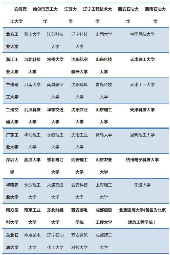 長沙魔力教育咨詢有限公司,海外留學(xué)機(jī)構(gòu),澳大利亞留學(xué),留學(xué)咨詢,澳洲學(xué)生簽證申請,出國留學(xué),墨爾本學(xué)校