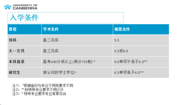 長(zhǎng)沙魔力教育咨詢有限公司,海外留學(xué)機(jī)構(gòu),澳大利亞留學(xué),留學(xué)咨詢,澳洲學(xué)生簽證申請(qǐng),出國(guó)留學(xué),墨爾本學(xué)校