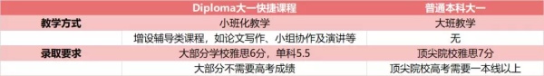 長沙魔力教育咨詢有限公司,海外留學機構,澳大利亞留學,留學咨詢,澳洲學生簽證申請,出國留學,墨爾本學校