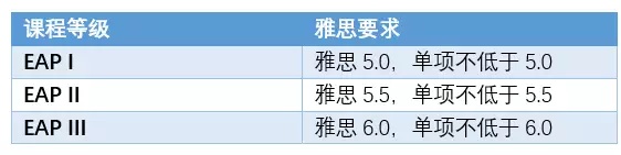 長(zhǎng)沙魔力教育咨詢(xún)有限公司,海外留學(xué)機(jī)構(gòu),澳大利亞留學(xué),留學(xué)咨詢(xún),澳洲學(xué)生簽證申請(qǐng),出國(guó)留學(xué),墨爾本學(xué)校