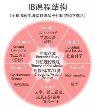長沙魔力教育咨詢有限公司,海外留學機構,澳大利亞留學,留學咨詢,澳洲學生簽證申請,出國留學,墨爾本學校