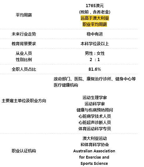 長(zhǎng)沙魔力教育咨詢有限公司,海外留學(xué)機(jī)構(gòu),澳大利亞留學(xué),留學(xué)咨詢,澳洲學(xué)生簽證申請(qǐng),出國(guó)留學(xué),墨爾本學(xué)校