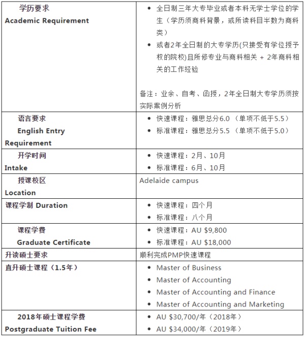 長沙魔力教育咨詢有限公司,海外留學(xué)機(jī)構(gòu),澳大利亞留學(xué),留學(xué)咨詢,澳洲學(xué)生簽證申請,出國留學(xué),墨爾本學(xué)校