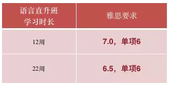 長沙魔力教育咨詢有限公司,海外留學(xué)機構(gòu),澳大利亞留學(xué),留學(xué)咨詢,澳洲學(xué)生簽證申請,出國留學(xué),墨爾本學(xué)校