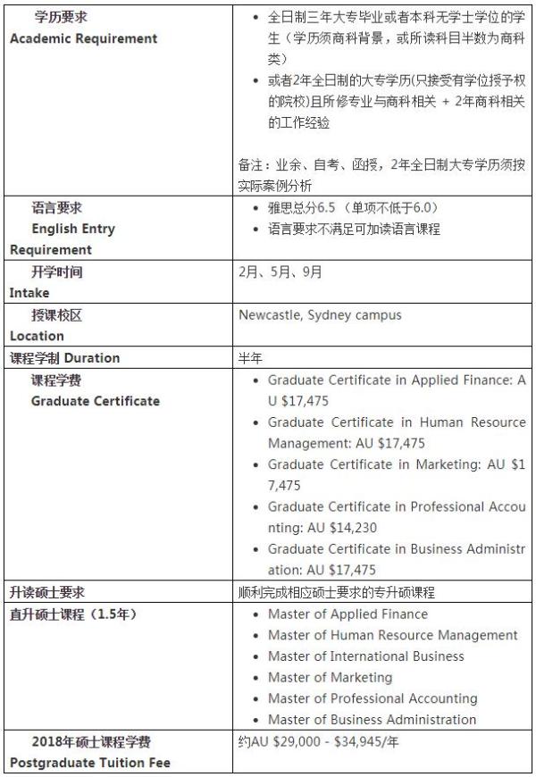 長沙魔力教育咨詢有限公司,海外留學(xué)機(jī)構(gòu),澳大利亞留學(xué),留學(xué)咨詢,澳洲學(xué)生簽證申請,出國留學(xué),墨爾本學(xué)校