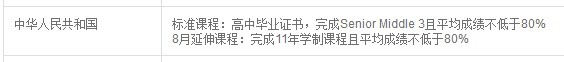 長沙魔力教育咨詢有限公司,海外留學機構,澳大利亞留學,留學咨詢,澳洲學生簽證申請,出國留學,墨爾本學校