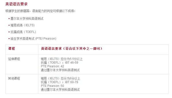 長沙魔力教育咨詢有限公司,海外留學機構,澳大利亞留學,留學咨詢,澳洲學生簽證申請,出國留學,墨爾本學校