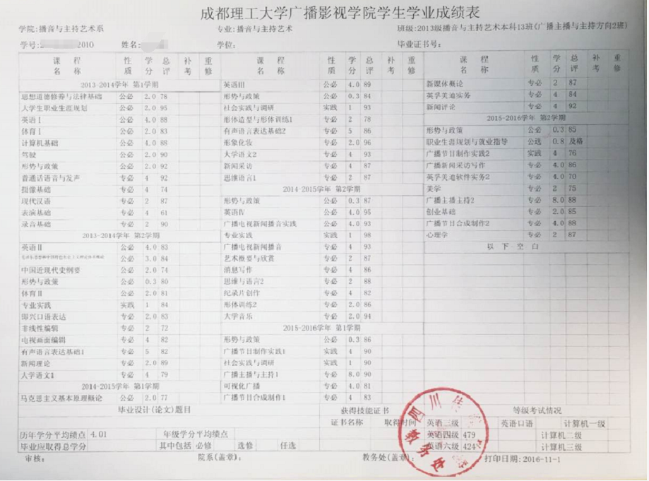 長沙魔力教育咨詢有限公司,海外留學機構(gòu),澳大利亞留學,留學咨詢,澳洲學生簽證申請,出國留學,墨爾本學校