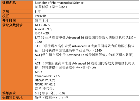 長沙魔力教育咨詢有限公司,海外留學機構(gòu),澳大利亞留學,留學咨詢,澳洲學生簽證申請,出國留學,墨爾本學校