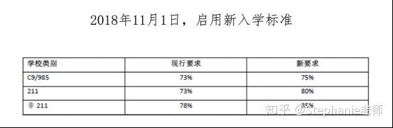 長沙魔力教育咨詢有限公司,海外留學(xué)機(jī)構(gòu),澳大利亞留學(xué),留學(xué)咨詢,澳洲學(xué)生簽證申請,出國留學(xué),墨爾本學(xué)校