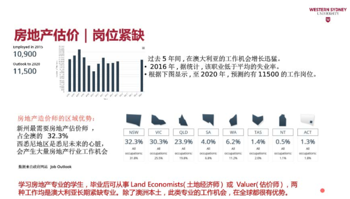 長(zhǎng)沙魔力教育咨詢有限公司,海外留學(xué)機(jī)構(gòu),澳大利亞留學(xué),留學(xué)咨詢,澳洲學(xué)生簽證申請(qǐng),出國(guó)留學(xué),墨爾本學(xué)校