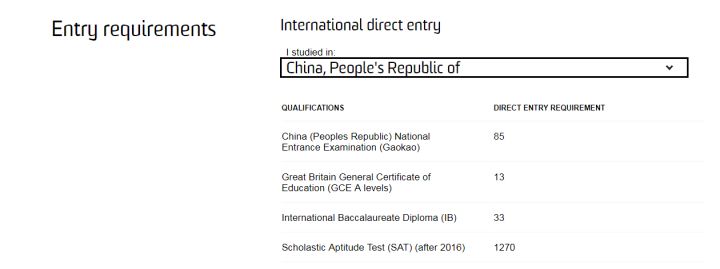 長沙魔力教育咨詢有限公司,海外留學機構,澳大利亞留學,留學咨詢,澳洲學生簽證申請,出國留學,墨爾本學校