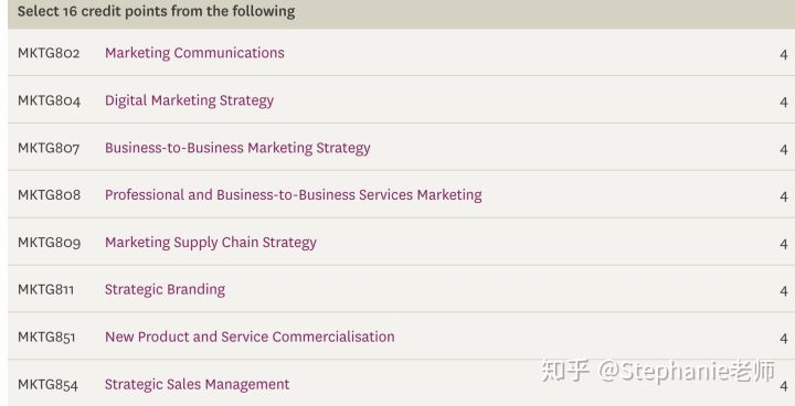 長沙魔力教育咨詢有限公司,海外留學機構,澳大利亞留學,留學咨詢,澳洲學生簽證申請,出國留學,墨爾本學校