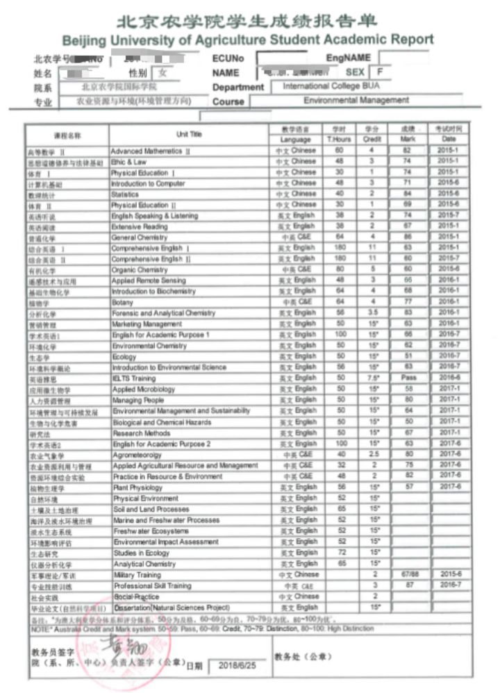 長沙魔力教育咨詢有限公司,海外留學(xué)機構(gòu),澳大利亞留學(xué),留學(xué)咨詢,澳洲學(xué)生簽證申請,出國留學(xué),墨爾本學(xué)校