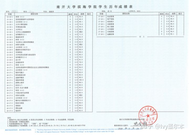 長(zhǎng)沙魔力教育咨詢有限公司,海外留學(xué)機(jī)構(gòu),澳大利亞留學(xué),留學(xué)咨詢,澳洲學(xué)生簽證申請(qǐng),出國(guó)留學(xué),墨爾本學(xué)校