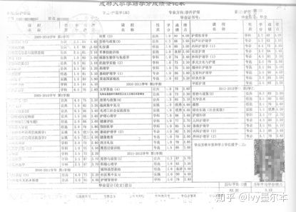 長(zhǎng)沙魔力教育咨詢有限公司,海外留學(xué)機(jī)構(gòu),澳大利亞留學(xué),留學(xué)咨詢,澳洲學(xué)生簽證申請(qǐng),出國(guó)留學(xué),墨爾本學(xué)校