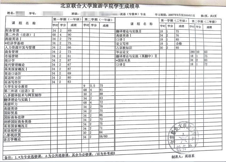 長沙魔力教育咨詢有限公司,海外留學(xué)機構(gòu),澳大利亞留學(xué),留學(xué)咨詢,澳洲學(xué)生簽證申請,出國留學(xué),墨爾本學(xué)校