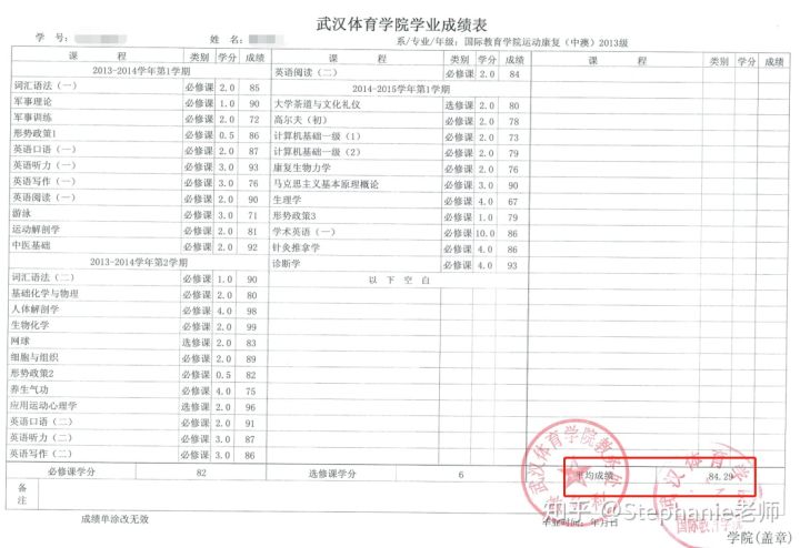 長沙魔力教育咨詢有限公司,海外留學(xué)機(jī)構(gòu),澳大利亞留學(xué),留學(xué)咨詢,澳洲學(xué)生簽證申請,出國留學(xué),墨爾本學(xué)校