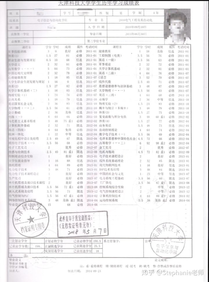長沙魔力教育咨詢有限公司,海外留學(xué)機構(gòu),澳大利亞留學(xué),留學(xué)咨詢,澳洲學(xué)生簽證申請,出國留學(xué),墨爾本學(xué)校