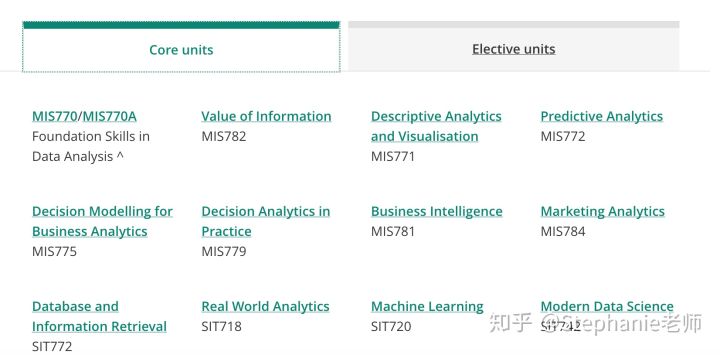 長沙魔力教育咨詢有限公司,海外留學(xué)機構(gòu),澳大利亞留學(xué),留學(xué)咨詢,澳洲學(xué)生簽證申請,出國留學(xué),墨爾本學(xué)校