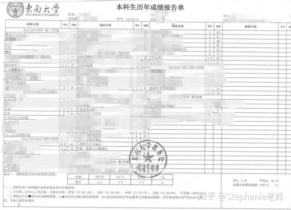 長(zhǎng)沙魔力教育咨詢有限公司,海外留學(xué)機(jī)構(gòu),澳大利亞留學(xué),留學(xué)咨詢,澳洲學(xué)生簽證申請(qǐng),出國留學(xué),墨爾本學(xué)校