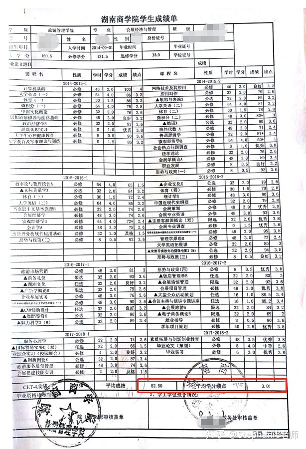 長沙魔力教育咨詢有限公司,海外留學(xué)機(jī)構(gòu),澳大利亞留學(xué),留學(xué)咨詢,澳洲學(xué)生簽證申請,出國留學(xué),墨爾本學(xué)校