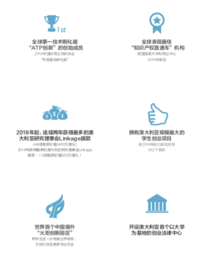 長沙魔力教育咨詢有限公司,海外留學機構,澳大利亞留學,留學咨詢,澳洲學生簽證申請,出國留學,墨爾本學校