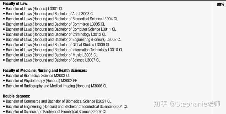 長沙魔力教育咨詢有限公司,海外留學(xué)機(jī)構(gòu),澳大利亞留學(xué),留學(xué)咨詢,澳洲學(xué)生簽證申請,出國留學(xué),墨爾本學(xué)校