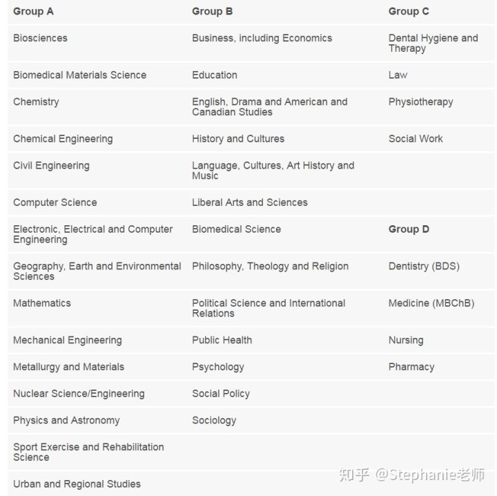 長沙魔力教育咨詢有限公司,海外留學(xué)機構(gòu),澳大利亞留學(xué),留學(xué)咨詢,澳洲學(xué)生簽證申請,出國留學(xué),墨爾本學(xué)校