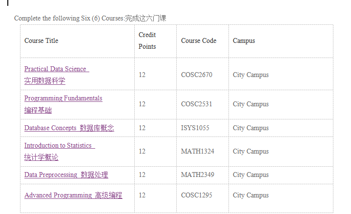 長(zhǎng)沙魔力教育咨詢有限公司,海外留學(xué)機(jī)構(gòu),澳大利亞留學(xué),留學(xué)咨詢,澳洲學(xué)生簽證申請(qǐng),出國(guó)留學(xué),墨爾本學(xué)校