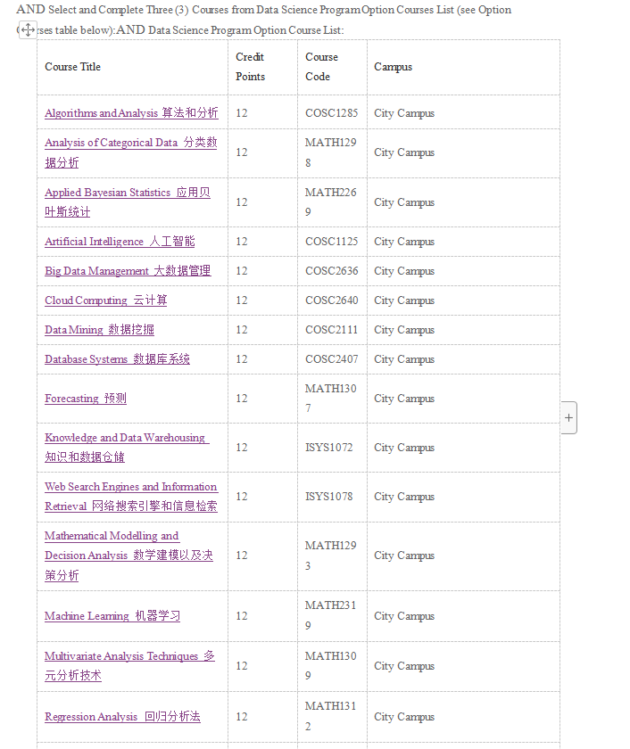 長(zhǎng)沙魔力教育咨詢有限公司,海外留學(xué)機(jī)構(gòu),澳大利亞留學(xué),留學(xué)咨詢,澳洲學(xué)生簽證申請(qǐng),出國(guó)留學(xué),墨爾本學(xué)校
