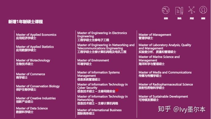 長沙魔力教育咨詢有限公司,海外留學機構,澳大利亞留學,留學咨詢,澳洲學生簽證申請,出國留學,墨爾本學校