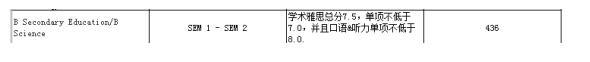 長沙魔力教育咨詢有限公司,海外留學(xué)機(jī)構(gòu),澳大利亞留學(xué),留學(xué)咨詢,澳洲學(xué)生簽證申請,出國留學(xué),墨爾本學(xué)校