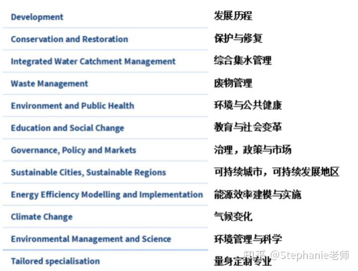 長沙魔力教育咨詢有限公司,海外留學機構,澳大利亞留學,留學咨詢,澳洲學生簽證申請,出國留學,墨爾本學校